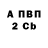 БУТИРАТ вода Carol Honea